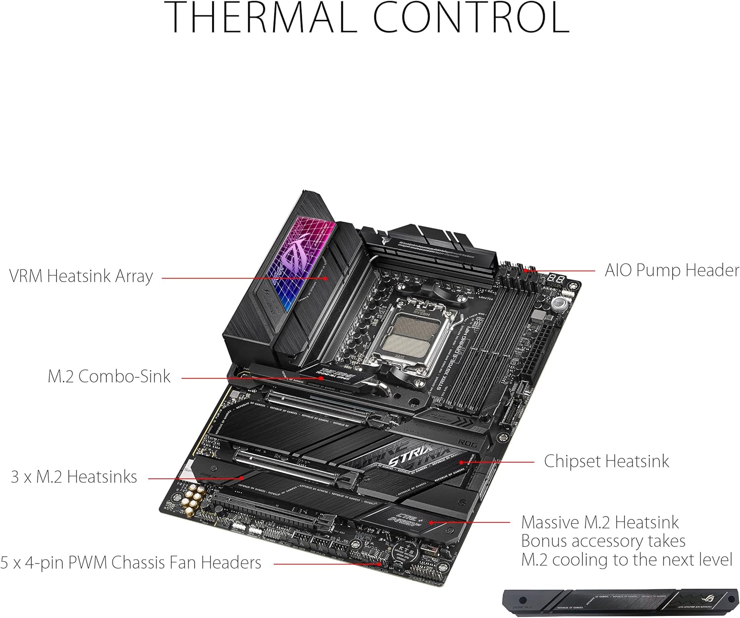 ASUS ROG Strix X670E-E Gaming WiFi 6E Socket AM5(LGA 1718) Ryzen 7000 ATX Gaming Motherboard(18+2 Power Stages,PCIe 5.0, DDR,4xM.2 Slots) (Certified Refurbished)