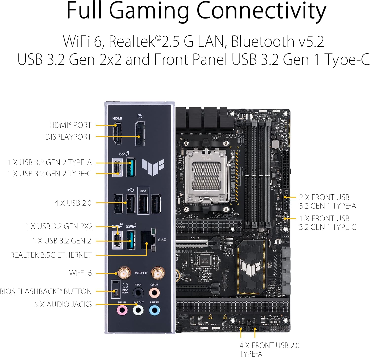 ASUS TUF Gaming B650-PLUS WiFi AMD B650 AM5 Ryzen Desktop 9000 8000 and 7000 ATX Motherboard, 14 Power Stages, PCIe 5.0 M.2, DDR5 Memory, WiFi 6 and 2.5 Gb Ethernet, USB4 Support Aura Sync  (Certified Refurbished)