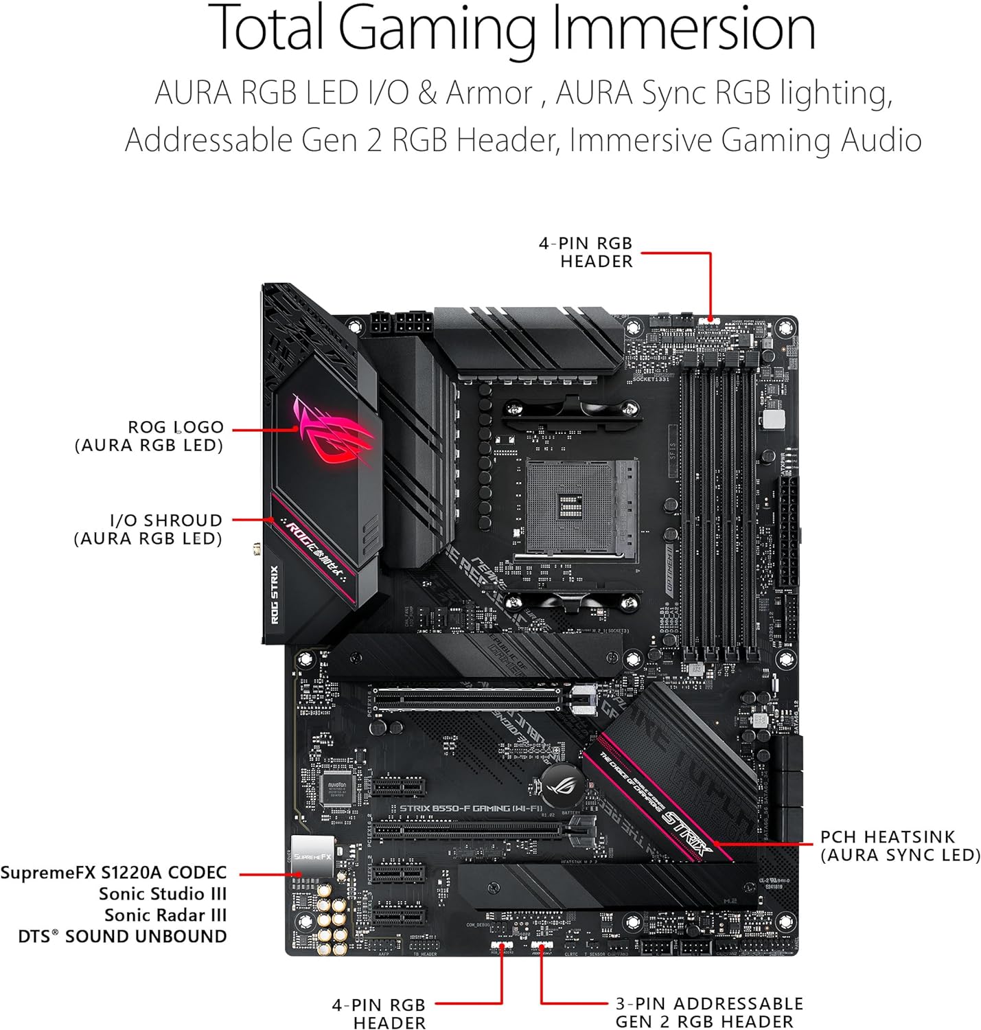 Asus ROG Strix B550-F Gaming WiFi II AMD AM4 (3rd Gen Ryzen) ATX Motherboard (PCIe 4.0,WiFi 6E, 2.5Gb LAN, BIOS Flashback, HDMI 2.1, Addressable Gen 2 RGB Header and Aura Sync) (Certified Refurbished)