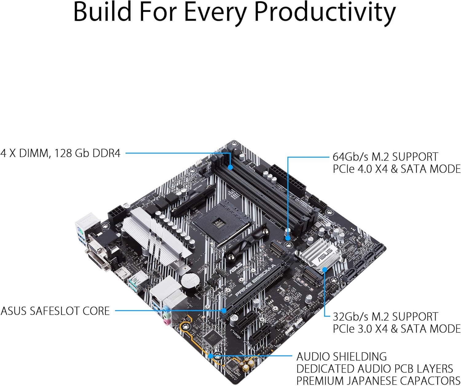 ASUS Prime B550M-A WiFi II AMD AM4 (3rd Gen Ryzen) Micro ATX Motherboard (PCIe 4.0, WiFi 6, ECC Memory, 1Gb LAN, HDMI 2.1/D-Sub, 4K@60HZ, Addressable Gen 2 RGB Header and Aura Sync) (Certified Refurbished)