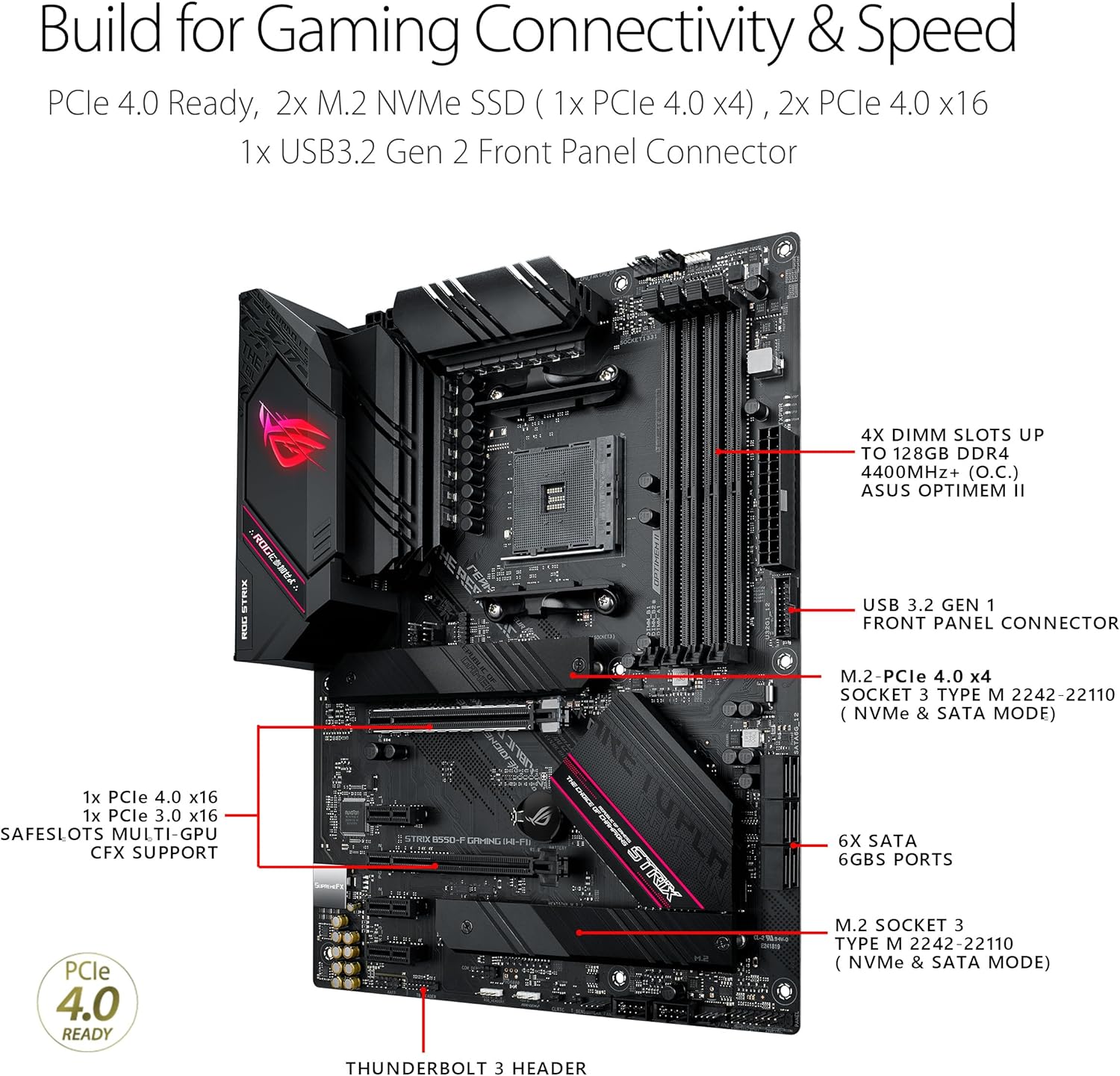 Asus ROG Strix B550-F Gaming WiFi II AMD AM4 (3rd Gen Ryzen) ATX Motherboard (PCIe 4.0,WiFi 6E, 2.5Gb LAN, BIOS Flashback, HDMI 2.1, Addressable Gen 2 RGB Header and Aura Sync) (Certified Refurbished)