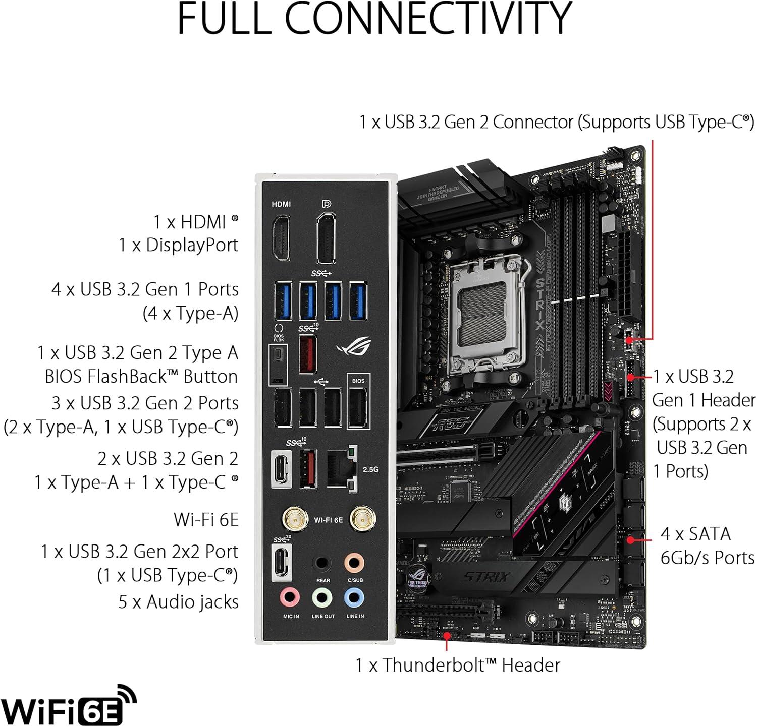 ASUS ROG Strix B650E-F Gaming WiFi AMD B650 AM5 Ryzen Desktop 9000 8000 & 7000 ATX Motherboard, 12+2 Power Stages, DDR5, 3X M.2 Slot, PCIe 5.0, WiFi 6E, 2.5G LAN, USB 3.2 Gen 2x2 Type-C, Aura Sync (Certified Refurbished)