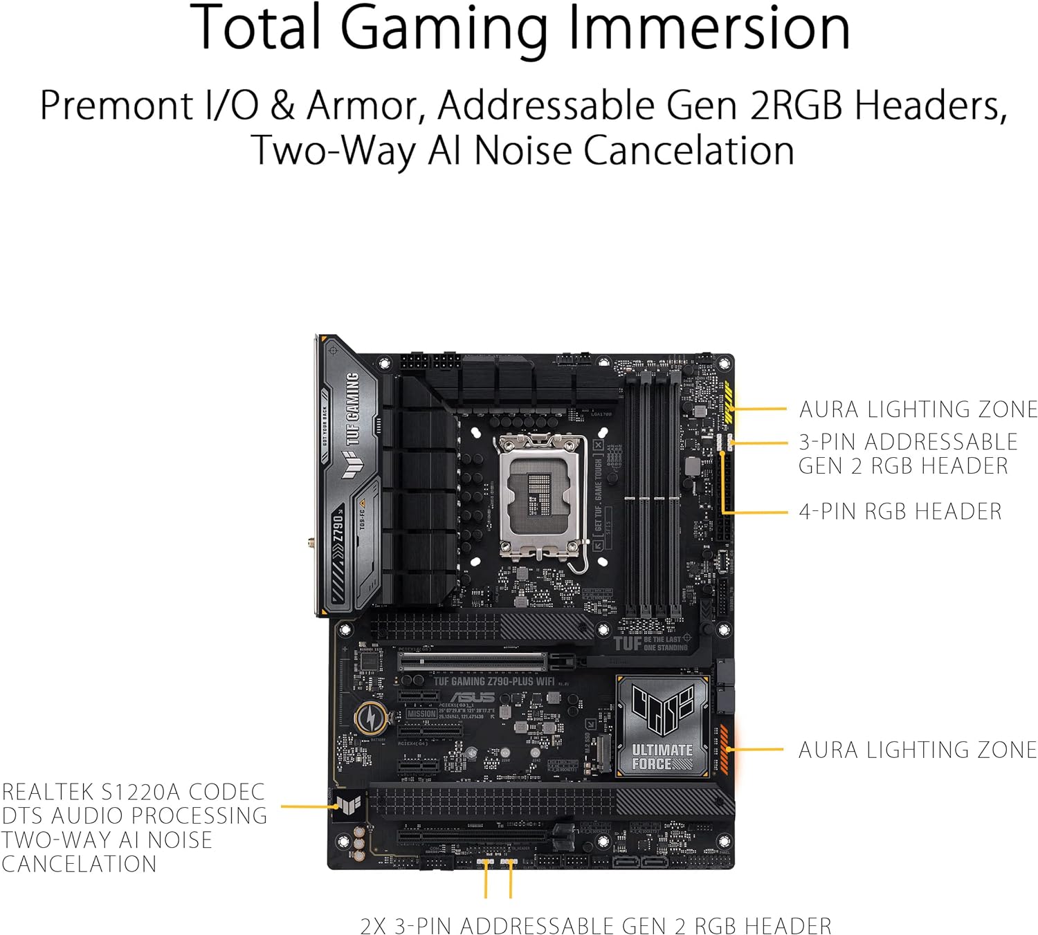 ASUS TUF Gaming Z790-Plus WiFi LGA 1700(Intel 12th&13th Gen) ATX Motherboard(PCIe 5.0,4xM.2 Slots,16+1 DrMOS,WiFi 6,2.5Gb LAN,Front USB 3.2 Gen 2 Type-C,Thunderbolt 4(USB4),Aura RGB) (Certified Refurbished)