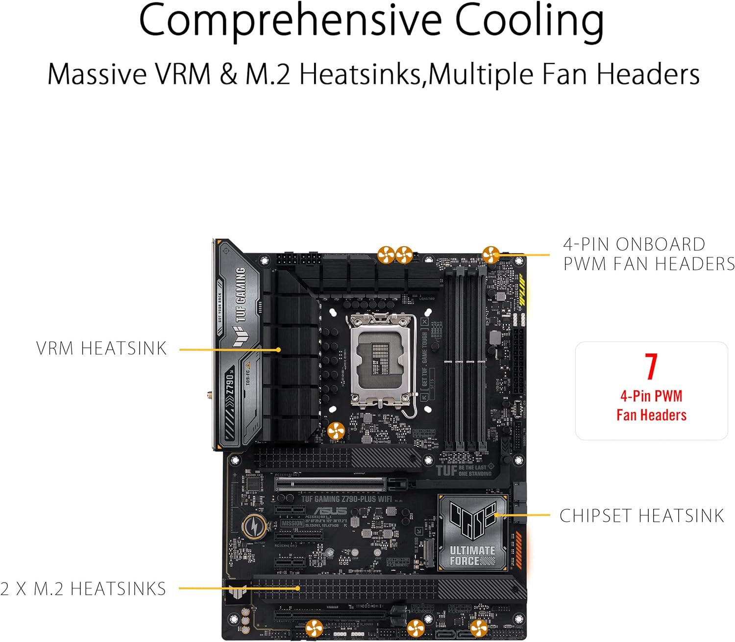 ASUS TUF Gaming Z790-Plus WiFi LGA 1700(Intel 12th&13th Gen) ATX Motherboard(PCIe 5.0,4xM.2 Slots,16+1 DrMOS,WiFi 6,2.5Gb LAN,Front USB 3.2 Gen 2 Type-C,Thunderbolt 4(USB4),Aura RGB) (Certified Refurbished)