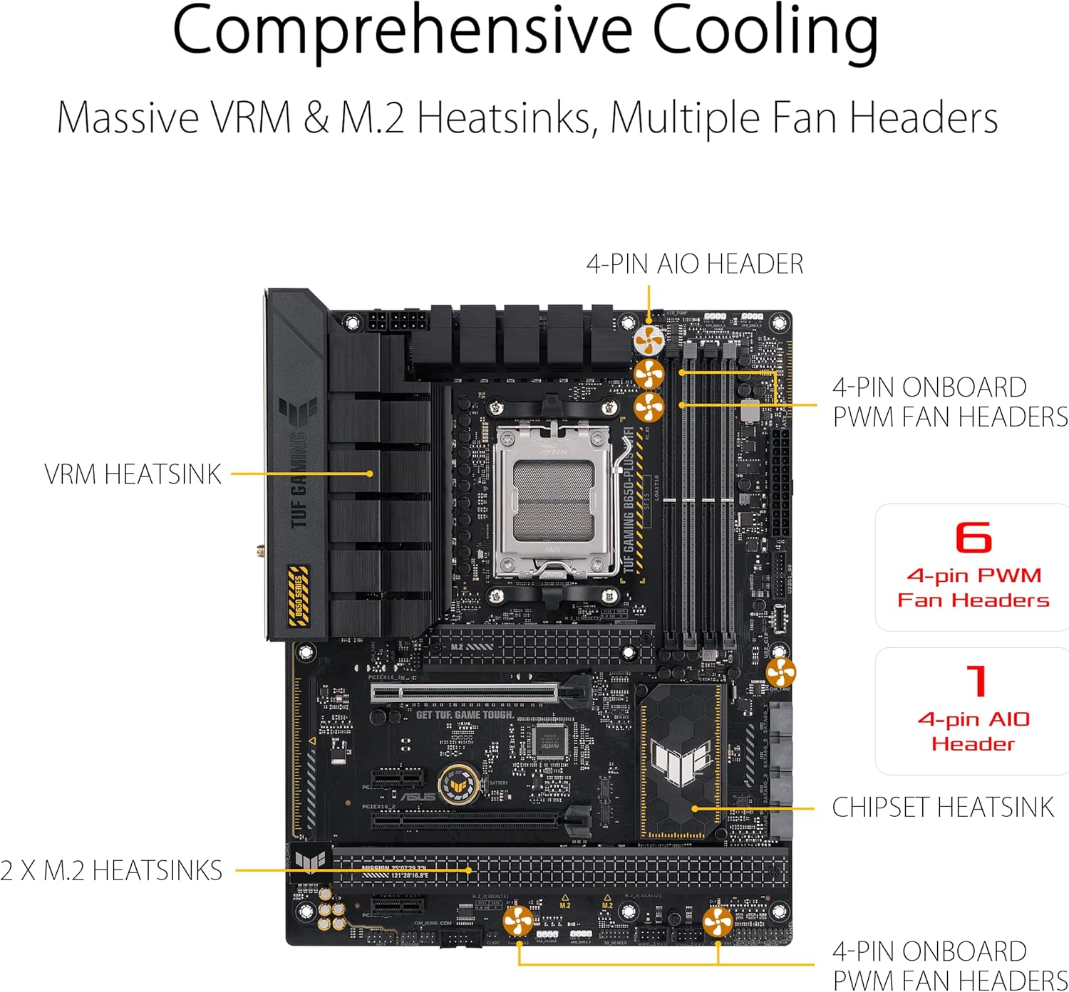 ASUS TUF Gaming B650-PLUS WiFi AMD B650 AM5 Ryzen Desktop 9000 8000 and 7000 ATX Motherboard, 14 Power Stages, PCIe 5.0 M.2, DDR5 Memory, WiFi 6 and 2.5 Gb Ethernet, USB4 Support Aura Sync  (Certified Refurbished)