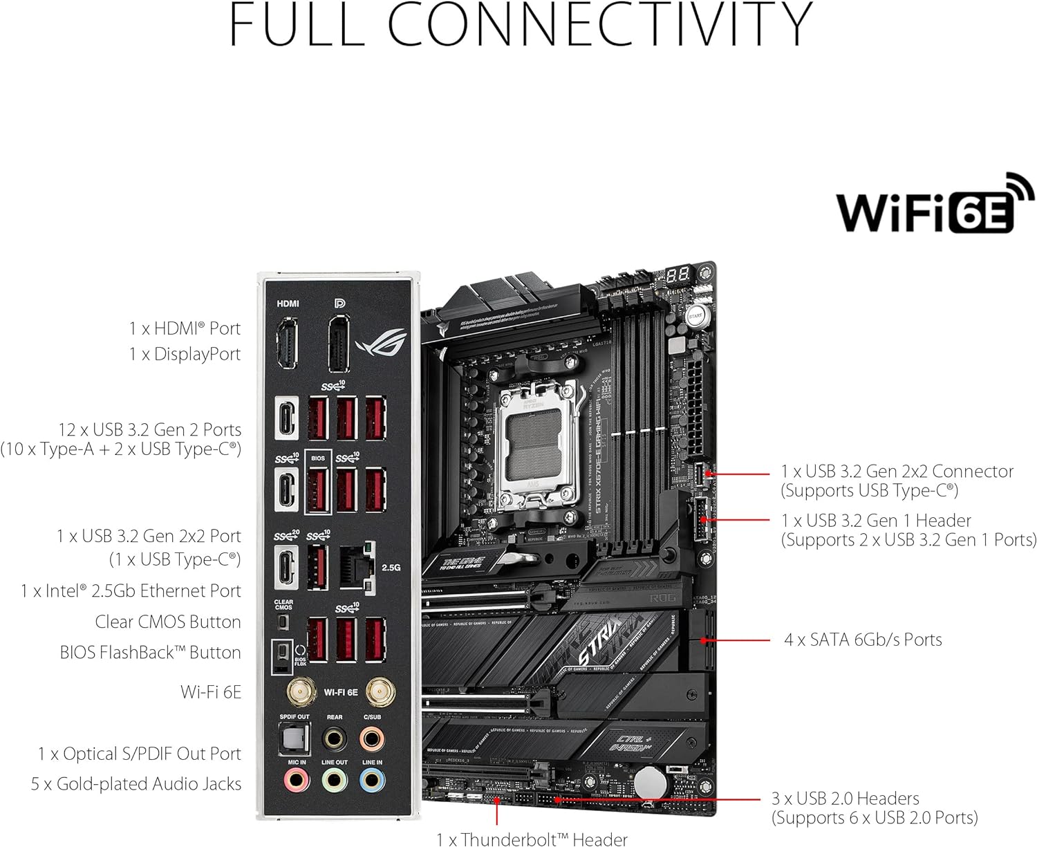 ASUS ROG Strix X670E-E Gaming WiFi 6E Socket AM5(LGA 1718) Ryzen 7000 ATX Gaming Motherboard(18+2 Power Stages,PCIe 5.0, DDR,4xM.2 Slots) (Certified Refurbished)