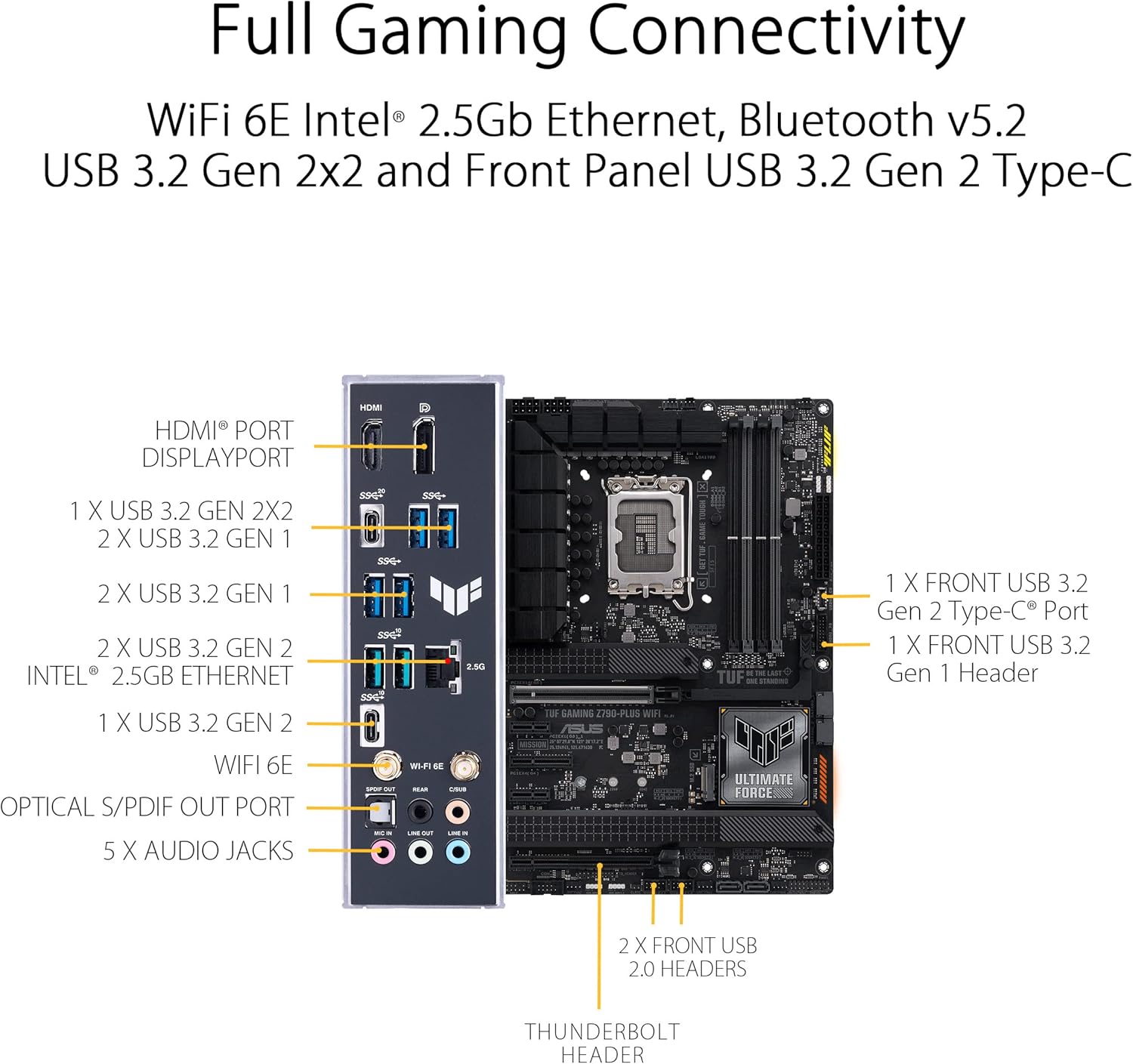 ASUS TUF Gaming Z790-Plus WiFi LGA 1700(Intel 12th&13th Gen) ATX Motherboard(PCIe 5.0,4xM.2 Slots,16+1 DrMOS,WiFi 6,2.5Gb LAN,Front USB 3.2 Gen 2 Type-C,Thunderbolt 4(USB4),Aura RGB) (Certified Refurbished)