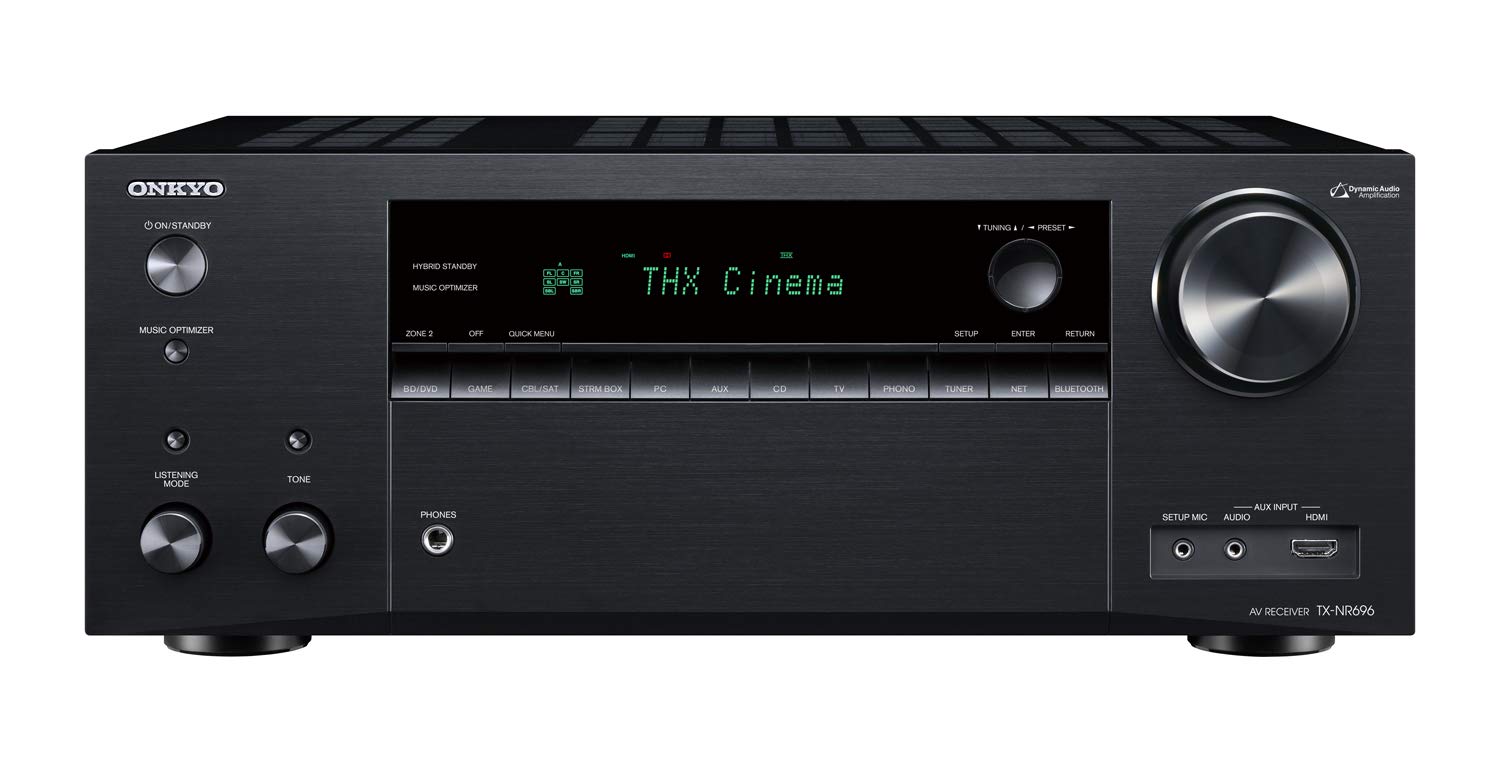 Onkyo TX-NR696 Front