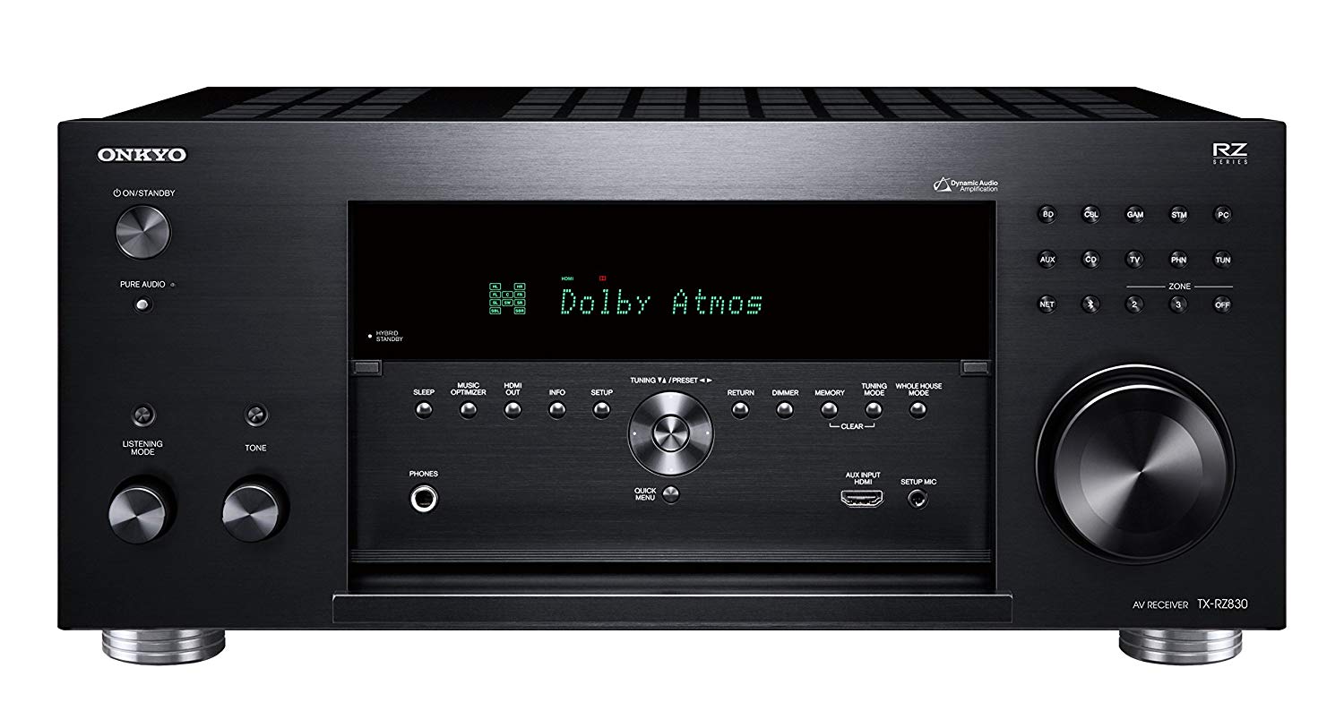 Onkyo TX-RZ830 Front