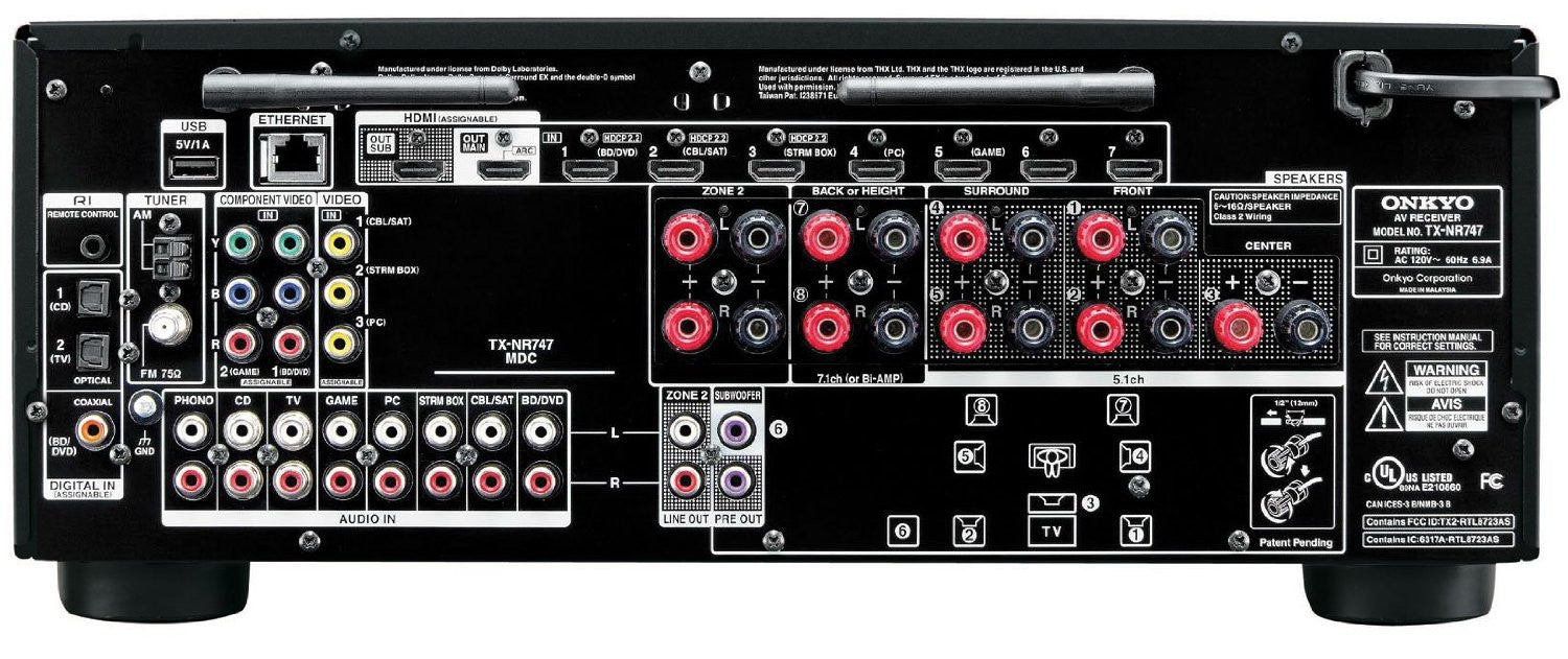 Onkyo TX-NR747 7.2-Channel Receiver (B-STOCK)